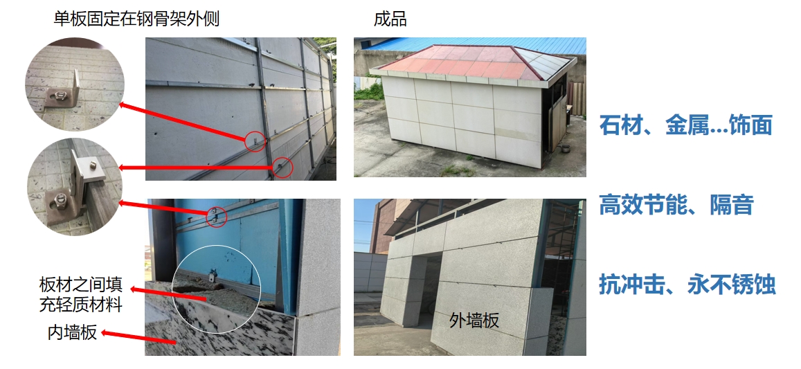5.ΰbʽ䓽Y(ji)(gu)